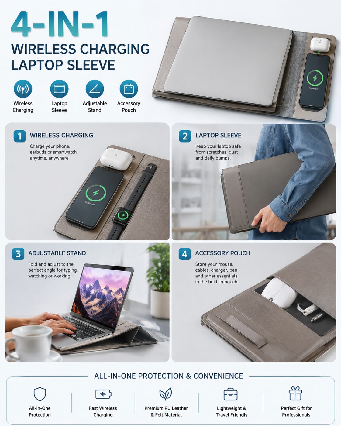 4 in 1 Wiresless Charging Laptop Sleeve